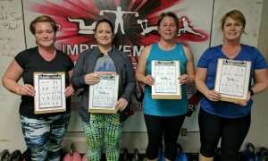 FitRanX training for adults near columbus, OH