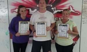 FitRanX training for adults near columbus, OH