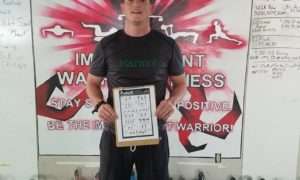 Fitranx testing for athletes and fitness. Strength training