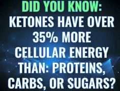 ketosis- Jason Yun keto coach Nutritionist columbus, oh