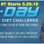ketogenic diet- low carb