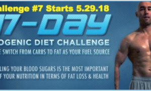 ketogenic diet- low carb