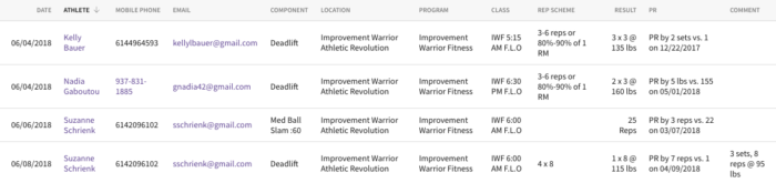 Hilliard, ohio fitness and pesonal training studio jason yun 