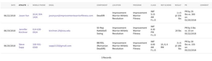 Strength & conditioning coaches near hilliard, columbus, OH. 