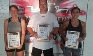 Fitranx testing strength & conditioning gym