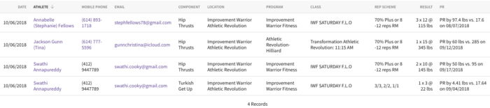 hilliard ohio weight loss and nutrition coaching 