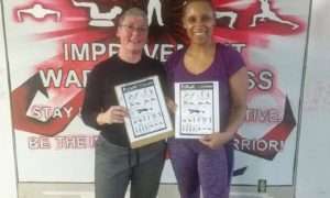 Fitranx testing strength & conditioning gym