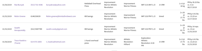Improvement warrior fitness nutrition, keto and isagenix 