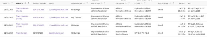 dublin ohio classes for fitness