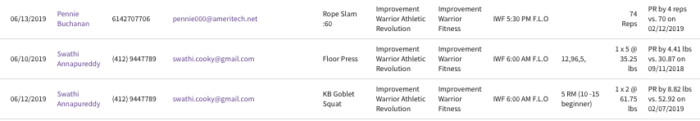 improvement warrior fitness near grove city, ohio