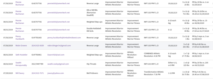 hilliard, ohio gym