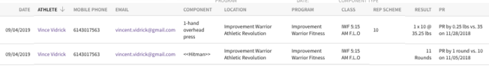 Improvement warrior fitness strength coach jason yun