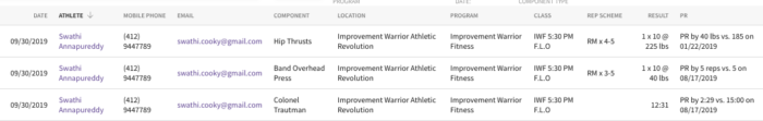 Fitness Boot camp near dublin, ohio 