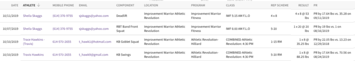 weight training form jason yun coach