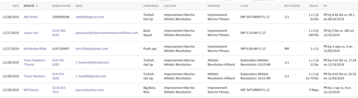 jason yun wodify online improvement fitness