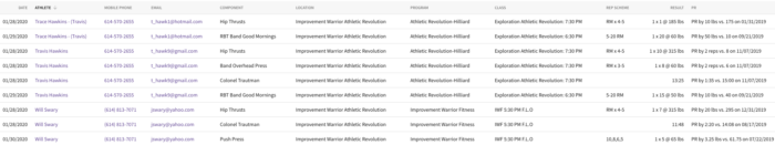 Online workouts by jason yun near Hilliard, new albany