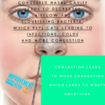 congested breathing mouth breathers health problems